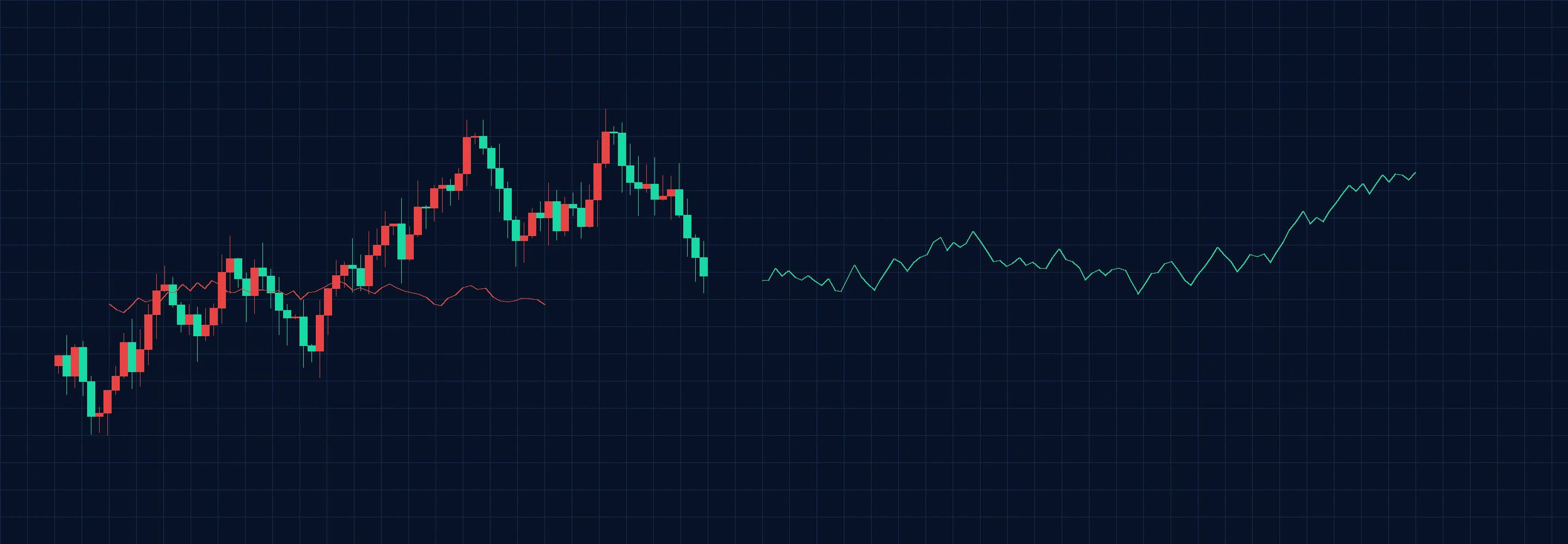 全球大宗商品市场指数概览 - 今日吃瓜